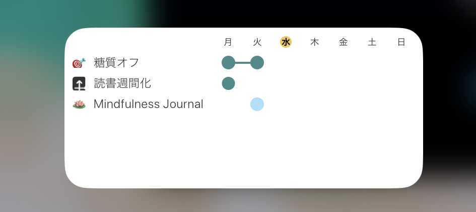 n1876438bd728_picture_pc_f6f1ee522d8052c7f92c6d678795691d Moleskin Journeyがデジタルプランナーにおすすめ！使い方など