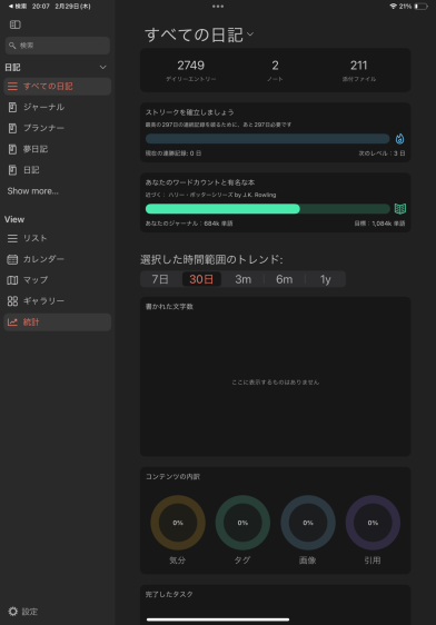 メモアプリにこだわる私の4つのオススメアプリ