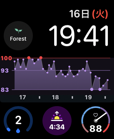 picture_pc_645b3645f0672a564f000b7a71e0e876 Apple Watchは何が出来る？6つの使い方とすごい便利さ、オススメアプリ20個を紹介