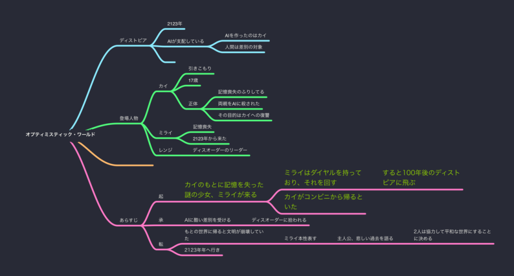 picture_pc_a5f3185c00915aff359dffc50970a9b5 Apple Watchは何が出来る？6つの使い方とすごい便利さ、オススメアプリ20個を紹介