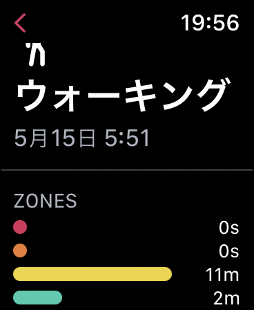 picture_pc_b5bee2ce34f1c0ffb111d491310886b7 Apple Watchは何が出来る？6つの使い方とすごい便利さ、オススメアプリ20個を紹介