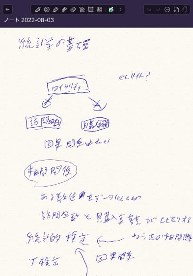 img_1608-1 Notabilityの使い方とGoodnotes6との比較