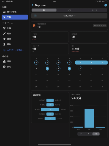 picture_pc_35e5c9580ce9599db1f8850d5efb29bc おすすめの習慣化アプリ、Habitifyの使い方と安く買う方法